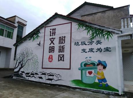 景谷墙绘是现在流行的墙体广告
