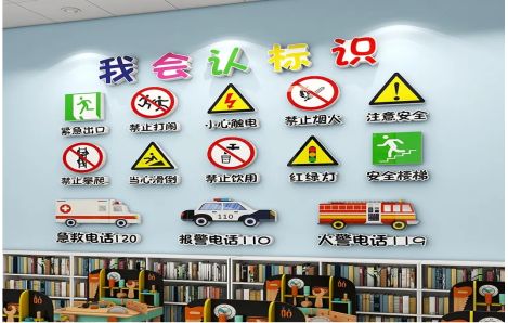 景谷安全标识在幼儿园实施的重要性
