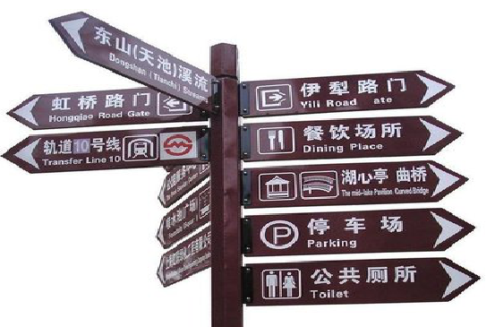 景谷标牌的基本功能。