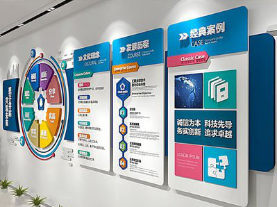 景谷企业文化墙内容对员工有什么影响？